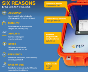 PFP LPA particle counter benefits